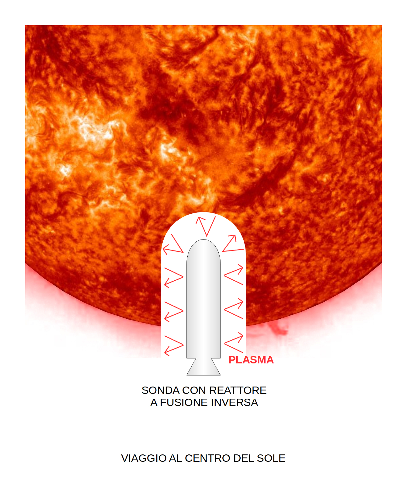 ForumEA/T/Sonda al plasma per viaggio centro sole.jpeg